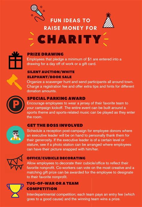 workplace fundraising ideas
